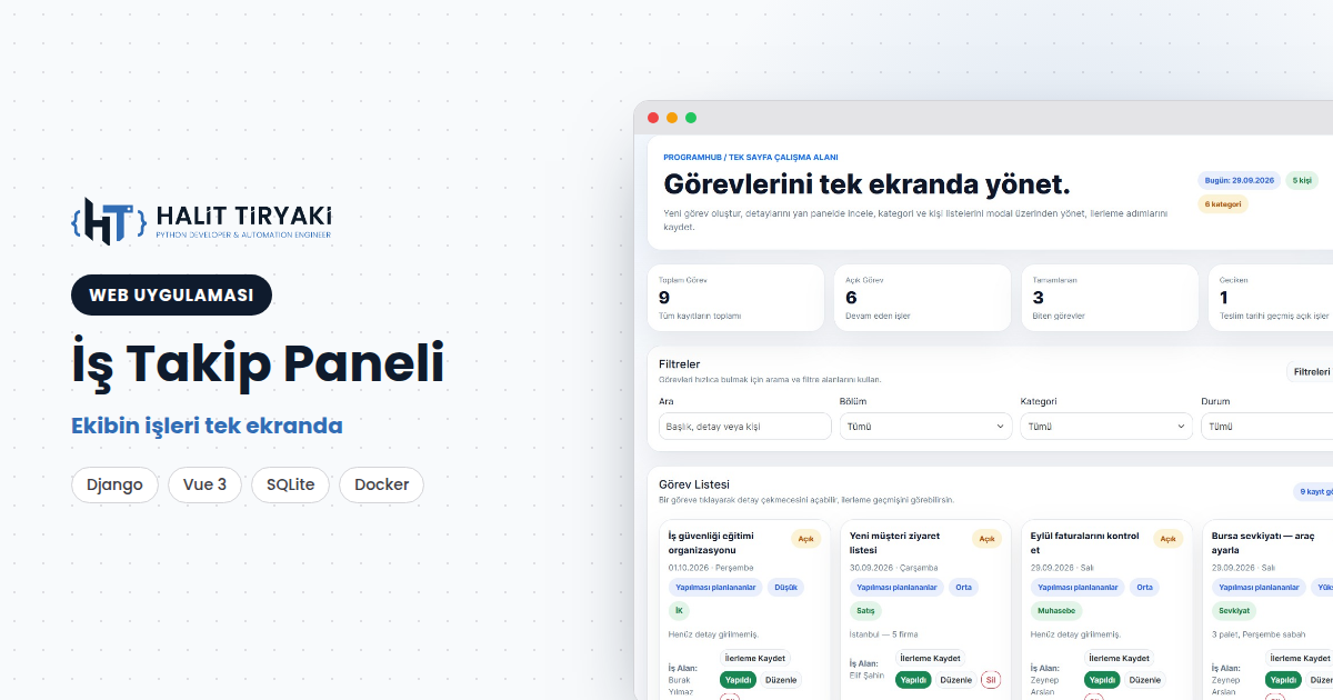 İş Takip — Görev Takip Paneli